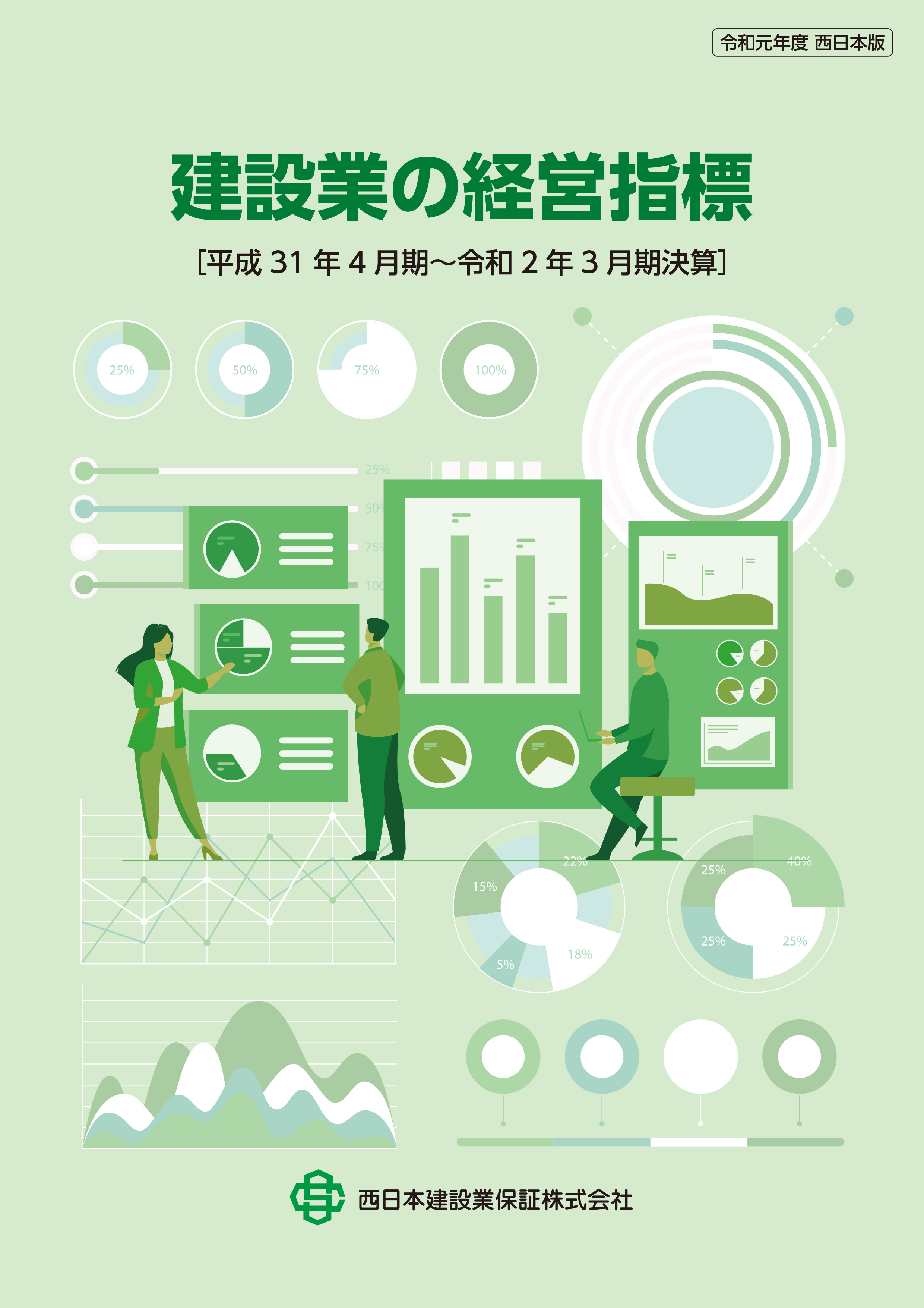 建設業の経営指標 平成31年度